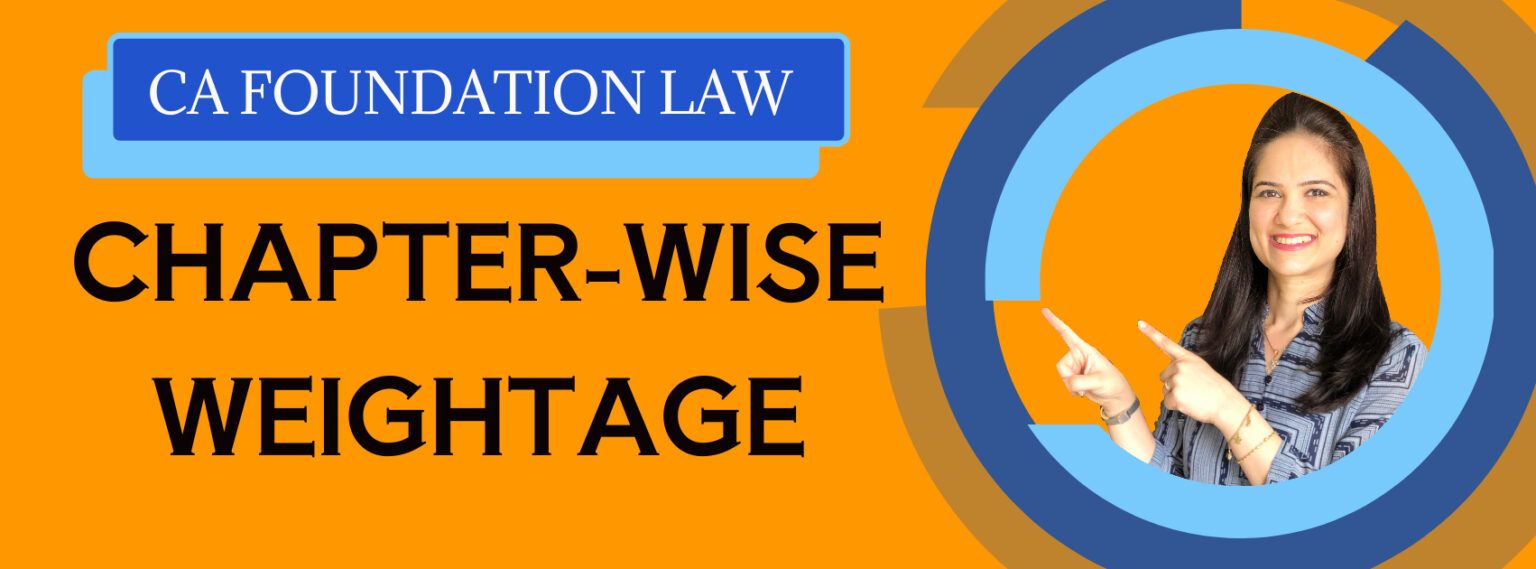 Chapter Wise Weightage For CA FOUNDATION LAW New Syllabus CA Preeti