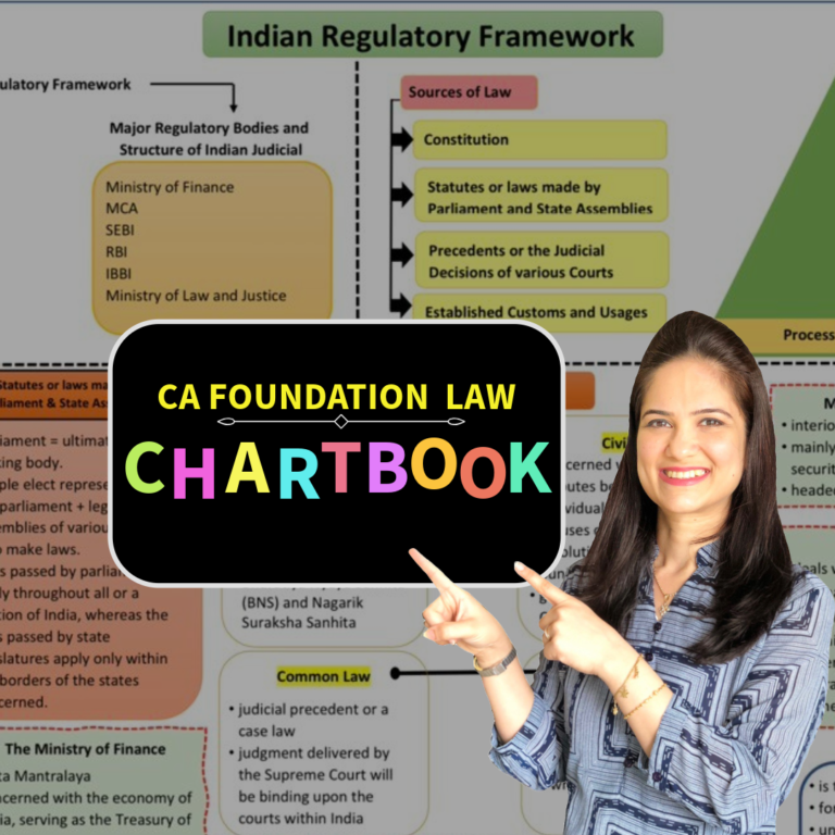 CA Foundation Law Chartbook | With Writing Practice